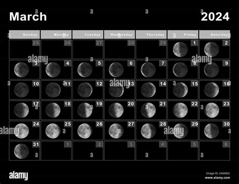 Moon Phases Calendar March 2024 – Lunar Calendar for .